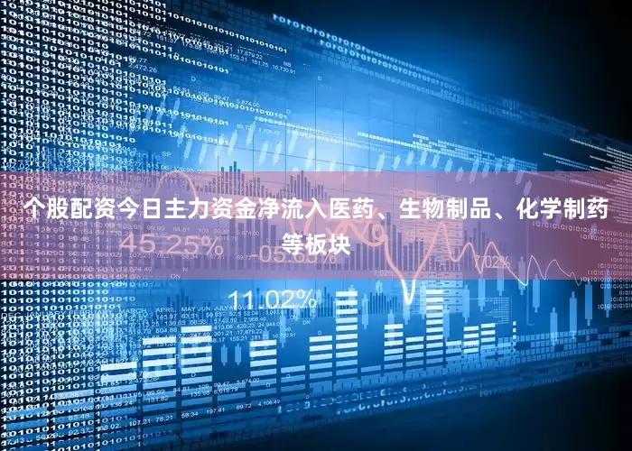 个股配资今日主力资金净流入医药、生物制品、化学制药等板块