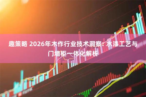 趣策略 2026年木作行业技术洞察: 水漆工艺与门墙柜一体化解析